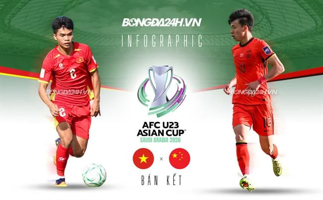 Hệ thống thông báo thông minh 18win